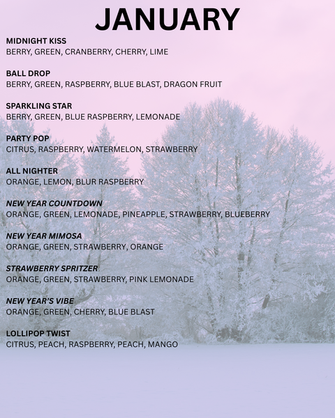 JANUARY LOADED UP TEAS MENU